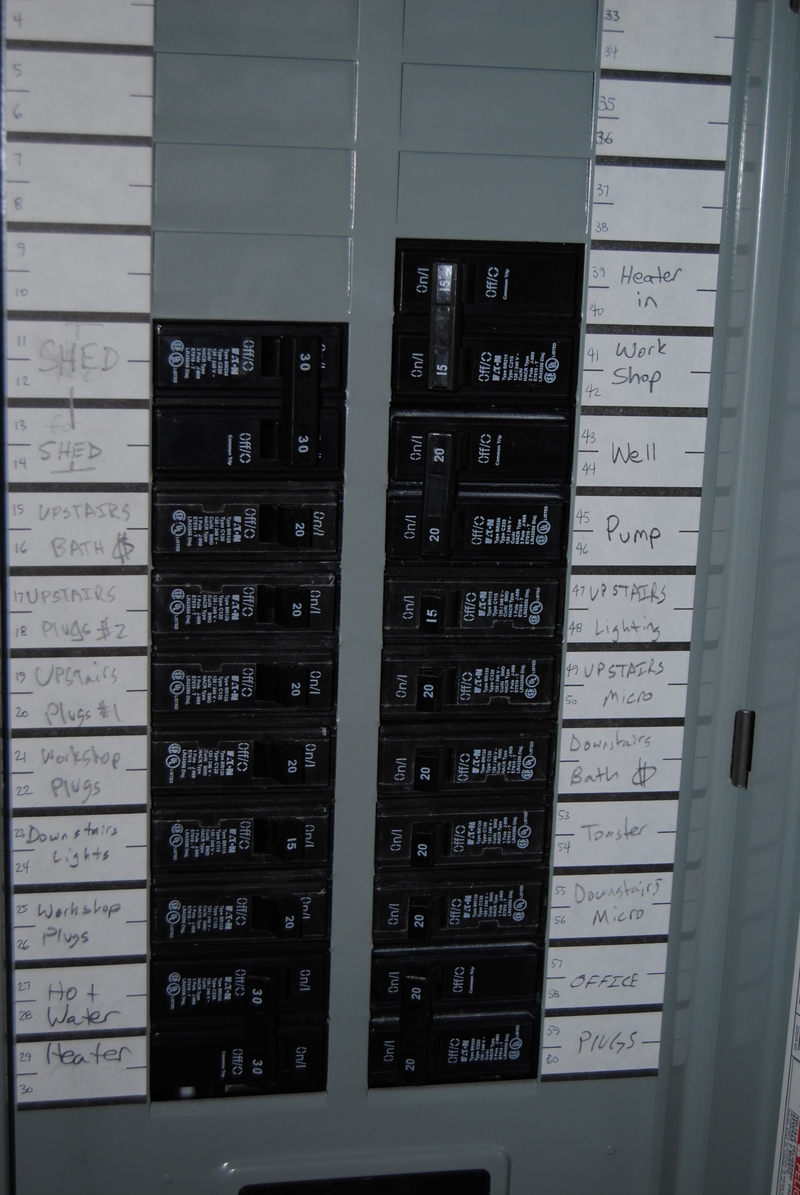 Electric panel in the equipment room of the addition, showing the on/off position of all the switches.