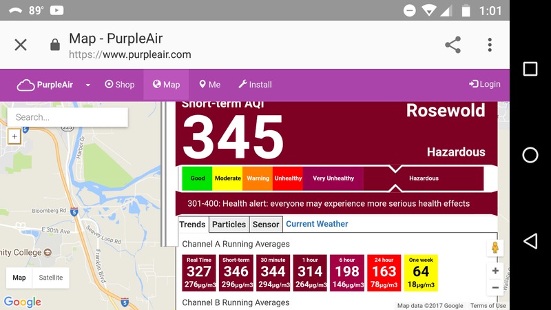 Aug28 Pollution Meter Reading at Rosewold. AQI is 345. Pretty bad this day.