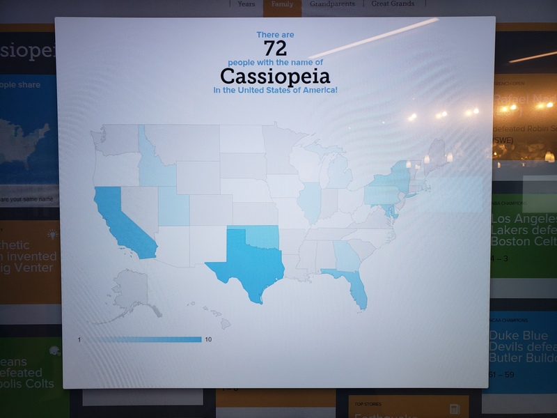 How many people in the US have Cassi's name right now.