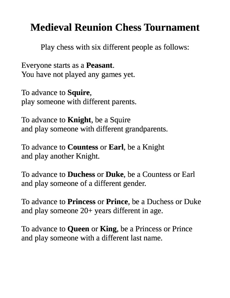 Reunion Chess Tournament rules.