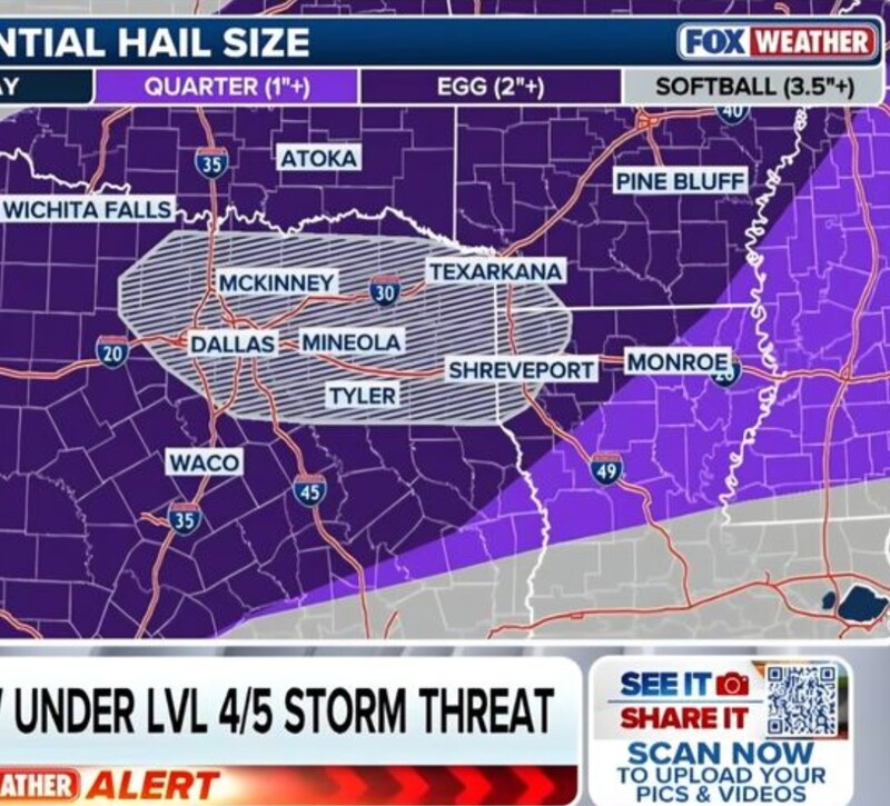 Then we had storm predictions again that were bad.